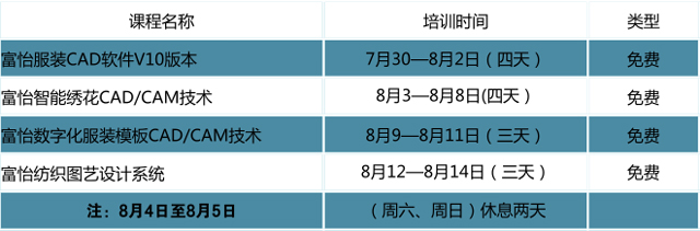 富怡第三期服裝/繡花CAD/CAM技術(shù)培訓(xùn)天津站開(kāi)課了，免費(fèi)!免費(fèi)!免費(fèi)喲~