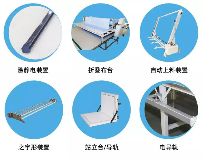 富怡全自動針?biāo)髢捎娩伈紮C(jī)機(jī)器選配.jpg