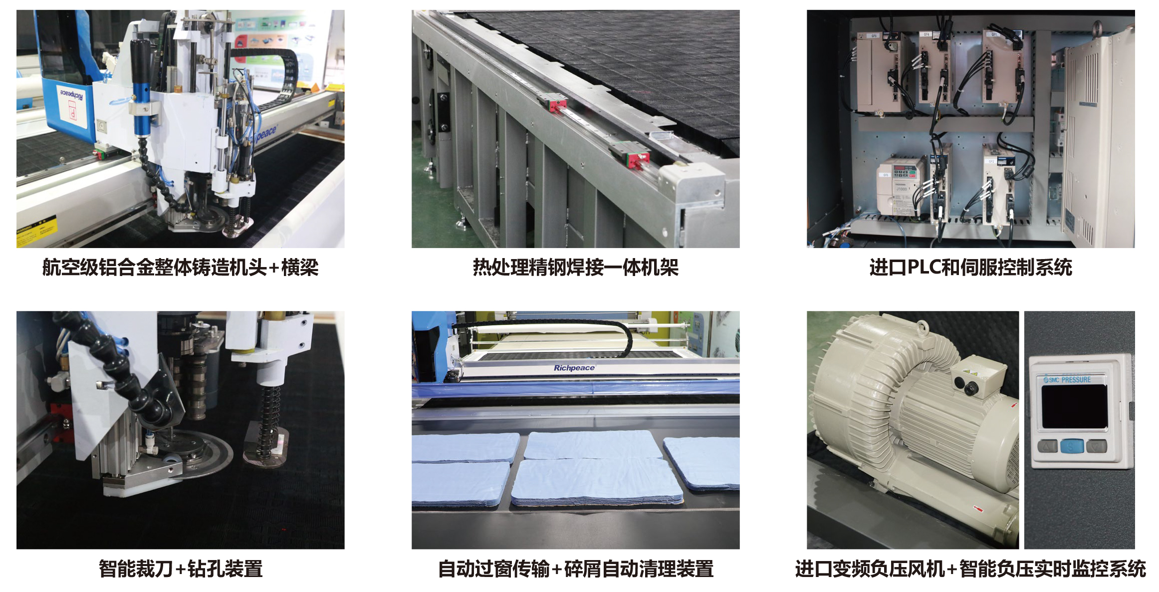 20240326富怡家紡專用全自動(dòng)裁剪生產(chǎn)線_中文-3